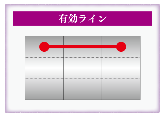 有効ライン